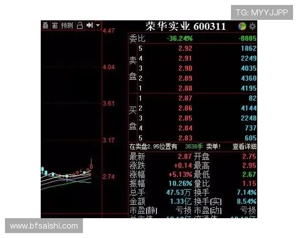波胆长赢技巧分享 电子竞技投注盘口防骗避坑指南