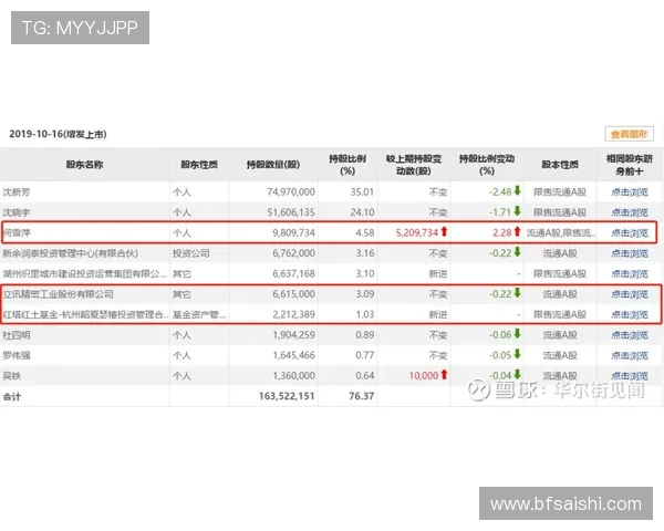 买波胆中奖能赢多少 电子竞技投注盘口避坑防骗