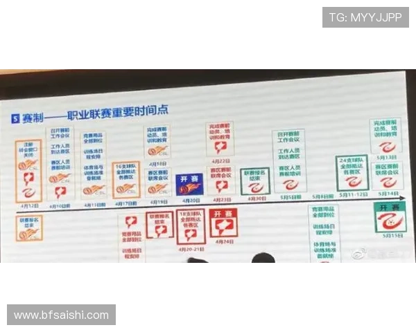 中超波胆分析避坑指南 彩票与数字高频玩法防骗秘诀